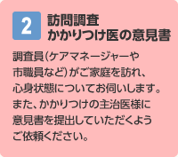 [2]訪問調査　かかりつけ医の意見書